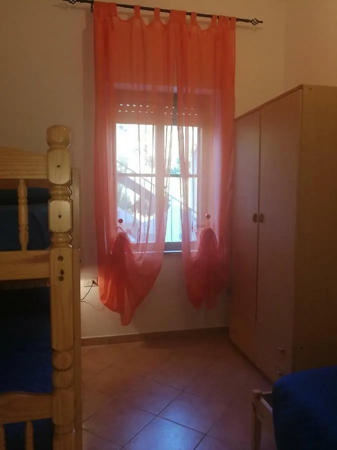 Mandriola Putzuidu Capo Mannu Villa Putzu Idu